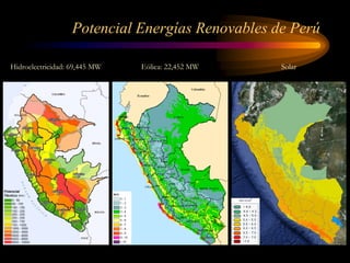 Potencial Energías Renovables de Perú
Hidroelectricidad: 69,445 MW Eólica: 22,452 MW Solar
 