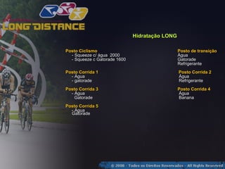 Hidratação LONG

Posto Ciclismo                                  Posto de transição
  - Squeeze c/ água 2000                        Água
  - Squeeze c Gatorade 1600                     Gatorade
                                                Refrigerante
Posto Corrida 1                                 Posto Corrida 2
  - Água                                        Água
  - gatorade                                    Refrigerante
Posto Corrida 3                                 Posto Corrida 4
  - Água                                        Água
    Gatorade                                    Banana
Posto Corrida 5
  - Água
  Gatorade
 