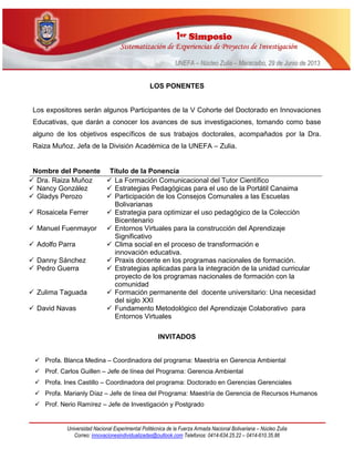 11eerr SSiimmppoossiioo
SSiisstteemmaattiizzaacciióónn ddee EExxppeerriieenncciiaass ddee PPrrooyyeeccttooss ddee IInnvveessttiiggaacciióónn
UUNNEEFFAA –– NNúúcclleeoo ZZuulliiaa –– MMaarraaccaaiibboo,, 2299 ddee JJuunniioo ddee 22001133
Universidad Nacional Experimental Politécnica de la Fuerza Armada Nacional Bolivariana – Núcleo Zulia
Correo: innovacionesindividualizadas@outlook.com Telefonos: 0414-634.25.22 – 0414-610.35.86
LOS PONENTES
Los expositores serán algunos Participantes de la V Cohorte del Doctorado en Innovaciones
Educativas, que darán a conocer los avances de sus investigaciones, tomando como base
alguno de los objetivos específicos de sus trabajos doctorales, acompañados por la Dra.
Raiza Muñoz. Jefa de la División Académica de la UNEFA – Zulia.
Nombre del Ponente Título de la Ponencia
 Dra. Raiza Muñoz  La Formación Comunicacional del Tutor Científico
 Nancy González  Estrategias Pedagógicas para el uso de la Portátil Canaima
 Gladys Perozo  Participación de los Consejos Comunales a las Escuelas
Bolivarianas
 Rosaicela Ferrer  Estrategia para optimizar el uso pedagógico de la Colección
Bicentenario
 Manuel Fuenmayor  Entornos Virtuales para la construcción del Aprendizaje
Significativo
 Adolfo Parra  Clima social en el proceso de transformación e
innovación educativa.
 Danny Sánchez  Praxis docente en los programas nacionales de formación.
 Pedro Guerra  Estrategias aplicadas para la integración de la unidad curricular
proyecto de los programas nacionales de formación con la
comunidad
 Zulima Taguada  Formación permanente del docente universitario: Una necesidad
del siglo XXI
 David Navas  Fundamento Metodológico del Aprendizaje Colaborativo para
Entornos Virtuales
INVITADOS
 Profa. Blanca Medina – Coordinadora del programa: Maestría en Gerencia Ambiental
 Prof. Carlos Guillen – Jefe de línea del Programa: Gerencia Ambiental
 Profa. Ines Castillo – Coordinadora del programa: Doctorado en Gerencias Gerenciales
 Profa. Marianly Díaz – Jefe de línea del Programa: Maestría de Gerencia de Recursos Humanos
 Prof. Nerio Ramírez – Jefe de Investigación y Postgrado
 