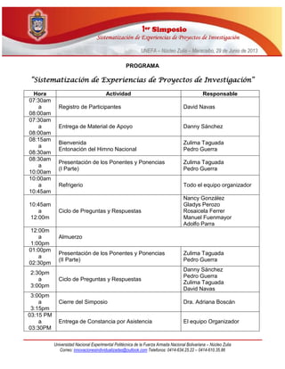 11eerr SSiimmppoossiioo
SSiisstteemmaattiizzaacciióónn ddee EExxppeerriieenncciiaass ddee PPrrooyyeeccttooss ddee IInnvveessttiiggaacciióónn
UUNNEEFFAA –– NNúúcclleeoo ZZuulliiaa –– MMaarraaccaaiibboo,, 2299 ddee JJuunniioo ddee 22001133
Universidad Nacional Experimental Politécnica de la Fuerza Armada Nacional Bolivariana – Núcleo Zulia
Correo: innovacionesindividualizadas@outlook.com Telefonos: 0414-634.25.22 – 0414-610.35.86
PROGRAMA
“Sistematización de Experiencias de Proyectos de Investigación”
Hora Actividad Responsable
07:30am
a
08:00am
Registro de Participantes David Navas
07:30am
a
08:00am
Entrega de Material de Apoyo Danny Sánchez
08:15am
a
08:30am
Bienvenida
Entonación del Himno Nacional
Zulima Taguada
Pedro Guerra
08:30am
a
10:00am
Presentación de los Ponentes y Ponencias
(I Parte)
Zulima Taguada
Pedro Guerra
10:00am
a
10:45am
Refrigerio Todo el equipo organizador
10:45am
a
12:00m
Ciclo de Preguntas y Respuestas
Nancy González
Gladys Perozo
Rosaicela Ferrer
Manuel Fuenmayor
Adolfo Parra
12:00m
a
1:00pm
Almuerzo
01:00pm
a
02:30pm
Presentación de los Ponentes y Ponencias
(II Parte)
Zulima Taguada
Pedro Guerra
2:30pm
a
3:00pm
Ciclo de Preguntas y Respuestas
Danny Sánchez
Pedro Guerra
Zulima Taguada
David Navas
3:00pm
a
3:15pm
Cierre del Simposio Dra. Adriana Boscán
03:15 PM
a
03:30PM
Entrega de Constancia por Asistencia El equipo Organizador
 