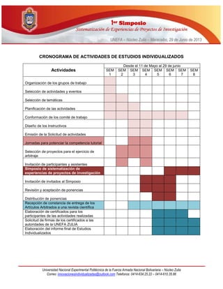 11eerr SSiimmppoossiioo
SSiisstteemmaattiizzaacciióónn ddee EExxppeerriieenncciiaass ddee PPrrooyyeeccttooss ddee IInnvveessttiiggaacciióónn
UUNNEEFFAA –– NNúúcclleeoo ZZuulliiaa –– MMaarraaccaaiibboo,, 2299 ddee JJuunniioo ddee 22001133
Universidad Nacional Experimental Politécnica de la Fuerza Armada Nacional Bolivariana – Núcleo Zulia
Correo: innovacionesindividualizadas@outlook.com Telefonos: 0414-634.25.22 – 0414-610.35.86
CRONOGRAMA DE ACTIVIDADES DE ESTUDIOS INDIVIDUALIZADOS
Actividades
Desde el 11 de Mayo al 29 de junio
SEM
1
SEM
2
SEM
3
SEM
4
SEM
5
SEM
6
SEM
7
SEM
8
Organización de los grupos de trabajo
Selección de actividades y eventos
Selección de temáticas
Planificación de las actividades
Conformación de los comité de trabajo
Diseño de los Instructivos
Emisión de la Solicitud de actividades
Jornadas para potenciar la competencia tutorial
Selección de proyectos para el ejercicio de
arbitraje
Invitación de participantes y asistentes
Simposio de sistematización de
experiencias de proyectos de investigación
Invitación de invitados al Simposio
Revisión y aceptación de ponencias
Distribución de ponencias
Recepción de constancia de entrega de los
Artículos Arbitrados a una revista científica
Elaboración de certificados para los
participantes de las actividades realizadas
Solicitud de firmas de los certificados a las
autoridades de la UNEFA ZULIA
Elaboración del informe final de Estudios
Individualizados
 