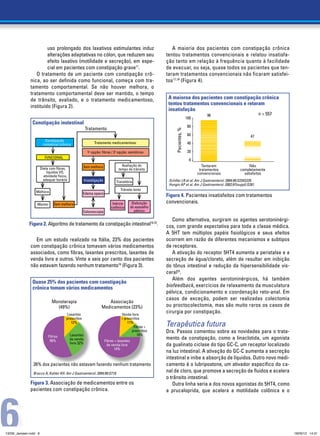 uso prolongado dos laxativos estimulantes induz                                       A maioria dos pacientes com constipação crônica
                       alterações adaptativas no cólon, que reduzem seu                                   tentou tratamentos convencionais e relatou insatisfa-
                       efeito laxativo (motilidade e secreção), em espe-                                  ção tanto em relação à frequência quanto à facilidade
                       cial em pacientes com constipação grave11.                                         de evacuar, ou seja, quase todos os pacientes que ten-
                 O tratamento de um paciente com constipação crô-                                         taram tratamentos convencionais não ficaram satisfei-
              nica, ao ser definida como funcional, começa com tra-                                       tos17,18 (Figura 4).
              tamento comportamental. Se não houver melhora, o
              tratamento comportamental deve ser mantido, o tempo
              de trânsito, avaliado, e o tratamento medicamentoso,                                         A maioroa dos pacientes com constipação crônica
                                                                                                           tentou tratamentos convencionais e retaram
              instituído (Figura 2).
                                                                                                           insatisfação
                                                                                                                                           96                          n = 557
                                                                                                                              100 -
               Constipação instestinal
                                                                                                                               80 -
                                                         Tratamento




                                                                                                               Pacientes, %
                                                                                                                               60 -                              47
                           Constipação
                         instestinal crônica                   Tratamento medicamentoso                                        40 -

                                                           1a opção: fibras / 2a opção: osmóticos                              20 -
                          funcional
                                                                                                                                0-
                                                      Sem melhora                  Avaliação do                                          Tentaram              Não
                       Dieta com fibras,                                         tempo de trânsito                                     tratamentos        completamente
                           líquidos VO,                                                                                               convencionais         satisfeitos
                         atividade física,
                         adequar horário                 Investigação                                      Schiller LR et al. Am J Gastroenterol. 2004;99:S234S235.
                                                                               Transitória
                                                                                                           Hungin AP et al. Am J Gastroenterol. 2002;97(suppl):S281.
                                                                                  Trânsito lento
                 Melhora                              Edema opaco
                                                                                                          Figura 4. Pacientes insatisfeitos com tratamentos
                  Manter        Sem melhora                                  Inércia         Disfunção    convencionais.
                                                                            colônica        do assoalho
                                                      Colonoscopia                            pélvico

                                                                                                             Como alternativa, surgiram os agentes serotoninérgi-
             Figura 2. Algoritmo de tratamento da constipação intestinal19-22.                            cos, com grande expectativa para toda a classe médica.
                                                                                                          A 5HT tem múltiplos papéis fisiológicos e seus efeitos
                Em um estudo realizado na Itália, 23% dos pacientes                                       ocorrem em razão de diferentes mecanismos e subtipos
              com constipação crônica tomavam vários medicamentos                                         de receptores.
              associados, como fibras, laxantes prescritos, laxantes de                                      A ativação do receptor 5HT4 aumenta a peristalse e a
              venda livre e outros. Vinte e seis por cento dos pacientes                                  secreção de água/cloreto, além de resultar em inibição
              não estavam fazendo nenhum tratamento16 (Figura 3).                                         do tônus intestinal e redução da hipersensibilidade vis-
                                                                                                          ceral23.
                                                                                                             Além dos agentes serotoninérgicos, há também
               Quase 25% dos pacientes com constipação
               crônica tomam vários medicamentos                                                          biofeedback, exercícios de relaxamento da musculatura
                                                                                                          pélvica, condicionamento e coordenação reto-anal. Em
                                                                                                          casos de exceção, podem ser realizadas colectomia
                               Monoterapia                             Associação
                                 (49%)                              Medicamentos (23%)                    ou proctocolectomia, mas são muito raros os casos de
                                         Laxantes                                  Venda livre
                                                                                                          cirurgia por constipação.
                                         prescritos                                + prescritos
                                            12%                                        11%
                                                                                           Fibras +       Terapêutica futura
                                                                                          prescritos      Dra. Passos comentou sobre as novidades para o trata-
                            Fibras           Laxantes                                        14%
                             56%             de venda                   Fibras + laxantes
                                                                                                          mento da constipação, como a linaclotida, um agonista
                                             livre 32%                    de venda livre                  da gualinato ciclase do tipo GC-C, um receptor localizado
                                                                               14%
                                                                                                          na luz intestinal. A ativação do GC-C aumenta a secreção
                                                                                                          intestinal e inibe a absorção de líquidos. Outro novo medi-
                26% dos pacientes não estavam fazendo nenhum tratamento                                   camento é o lubripostone, um ativador específico do ca-
                Bracco A, Kahler KH. Am J Gastroenterol. 2004;99:S719.
                                                                                                          nal de cloro, que promove a secreção de fluidos e acelera
                                                                                                          o trânsito intestinal.
              Figura 3. Associação de medicamentos entre os                                                  Outra linha seria a dos novos agonistas do 5HT4, como
              pacientes com constipação crônica.




6
                                                                                                          a prucaloprida, que acelera a motilidade colônica e o




13239_Janssen.indd 6                                                                                                                                                             18/05/12 14:31
 