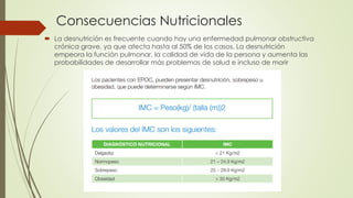 Consecuencias Nutricionales
 La desnutrición es frecuente cuando hay una enfermedad pulmonar obstructiva
crónica grave, ya que afecta hasta al 50% de los casos. La desnutrición
empeora la función pulmonar, la calidad de vida de la persona y aumenta las
probabilidades de desarrollar más problemas de salud e incluso de morir
 