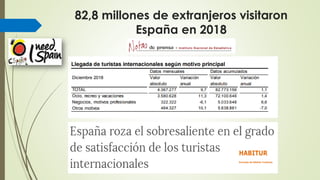 Oportunidades de la economía digital. Simposium Agroindustria de Aragón.