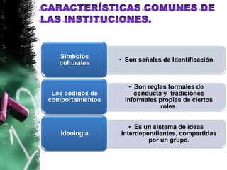 Símbolos
                  • Son señales de Identificación
   culturales


                    • Son reglas formales de
 Los códigos de       conducta y tradiciones
comportamientos    informales propias de ciertos
                               roles.


                     • Es un sistema de ideas
   Ideología      interdependientes, compartidas
                           por un grupo.
 