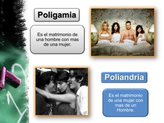 Poligamia

 Es el matrimonio de
una hombre con mas
    de una mujer.




                       Poliandria

                       Es el matrimonio
                       de una mujer con
                          mas de un
                           Hombre.
 