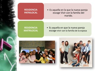 RESIDENCIA   • Es aquella en la que la nueva pareja
PATRILOCAL        escoge Vivir con la familia del
                             marido.



RESIDENCIA   • Es aquella en que la nueva pareja
MATRILOCAL     escoge vivir con la familia de la esposa
 