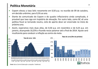 Política Monetária
• Copom elevou a taxa Selic novamente em 0,50 p.p. na reunião de 09 de outubro,
em decisão unânime, par...