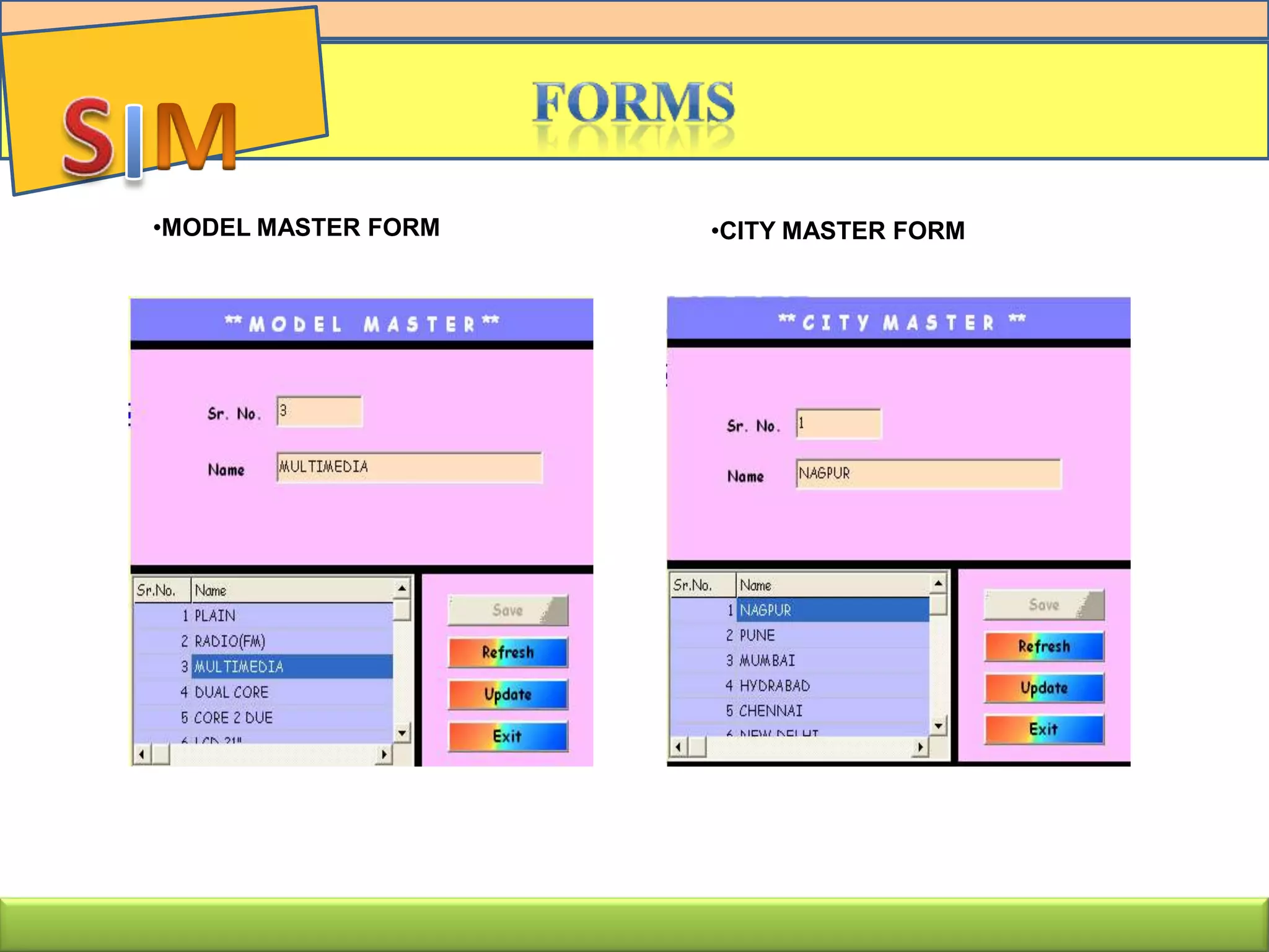 •MODEL MASTER FORM •CITY MASTER FORM
 