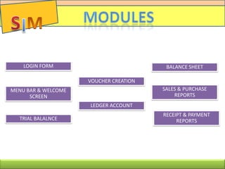 RECEIPT & PAYMENT
REPORTS
SALES & PURCHASE
REPORTS
BALANCE SHEET
VOUCHER CREATION
LEDGER ACCOUNT
TRIAL BALALNCE
MENU BAR & WELCOME
SCREEN
LOGIN FORM
 
