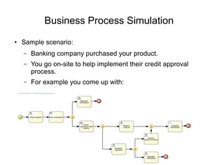 Business Process Simulation
● Sample scenario:
– Banking company purchased your product.
– You go on-site to help implement their credit approval
process.
– For example you come up with:
 