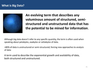 What is Big Data?
An evolving term that describes any
voluminous amount of structured, semi-
structured and unstructured data that has
the potential to be mined for information.
Although big data doesn't refer to any specific quantity, the term is often used when
speaking about petabytes, exabytes or zettabytes of data.
>80% of data is unstructured or semi-structured, forcing new approaches to analysis
of data
A term used to describe the exponential growth and availability of data,
both structured and unstructured.
21
 