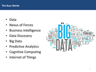 • Data
• Nexus of Forces
• Business Intelligence
• Data Discovery
• Big Data
• Predictive Analytics
• Cognitive Computing
• Internet of Things
The Buzz Words
4
 