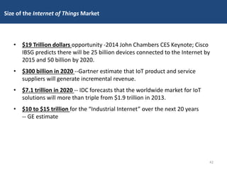 • $19 Trillion dollars opportunity -2014 John Chambers CES Keynote; Cisco
IBSG predicts there will be 25 billion devices connected to the Internet by
2015 and 50 billion by 2020.
• $300 billion in 2020 --Gartner estimate that IoT product and service
suppliers will generate incremental revenue.
• $7.1 trillion in 2020 -- IDC forecasts that the worldwide market for IoT
solutions will more than triple from $1.9 trillion in 2013.
• $10 to $15 trillion for the “Industrial Internet” over the next 20 years
-- GE estimate
Size of the Internet of Things Market
42
 