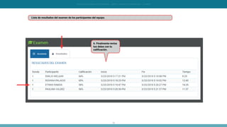 16
SIMULACIÓN EN GERENCIA DE OPERACIONES - SIMPRO // INSTRUCTIVO DE OPERACIÓN - [ ALUMNO]
6. Finalmente revisa
tus datos con tu
calificación.
Lista de resultados del examen de los participantes del equipo.
 