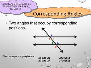 Corresponding Angles
• Two angles that occupy corresponding
positions.
4
5 6
1 2
3
7 8
∠1 and ∠5
∠3 and ∠7
∠2 and ∠6
∠4 and ∠8
The corresponding angles are:
SpecialAngle Relationships
WHENTHE LINES ARE
PARALLEL
 