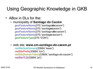 ABox in DLs for the: municipality of  Santiago do Cacém geoFeatureName (270,“santiago do cacem”) geoFeatureName (270,“santiag oc acem”). geoFeatureName (270,“santiago -do- cacem”). geoFeatureName (270,“santiag o-c acem”). geoFeatureType (270,“CON”). web site:  www.cm- santiago-do-cacem.pt netSiteSubDomain (33684,“www”). netSitePrefix (33684,“cm”). netSiteDomainToken (33684,“santiago-do-cacem”). netSiteTLD (33684,“pt”). Using Geographic Knowledge in GKB 