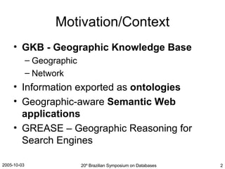 Motivation/Context GKB - Geographic Knowledge Base Geographic Network Information exported as  ontologies  Geographic-aware  Semantic Web applications GREASE – Geographic Reasoning for Search Engines 
