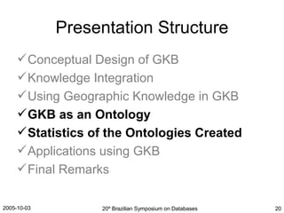 Presentation Structure Conceptual Design of GKB Knowledge Integration Using Geographic Knowledge in GKB GKB as an Ontology Statistics of the Ontologies Created Applications using GKB Final Remarks 