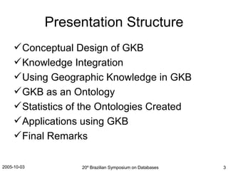 Presentation Structure Conceptual Design of GKB Knowledge Integration Using Geographic Knowledge in GKB GKB as an Ontology Statistics of the Ontologies Created Applications using GKB Final Remarks 