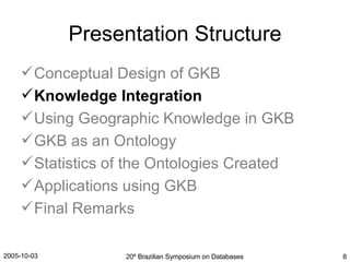 Presentation Structure Conceptual Design of GKB Knowledge Integration Using Geographic Knowledge in GKB GKB as an Ontology Statistics of the Ontologies Created Applications using GKB Final Remarks 