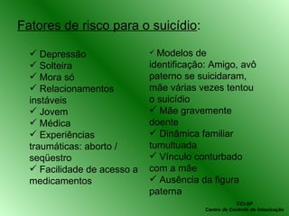 Fatores de risco para o suicídio : Depressão Solteira Mora só Relacionamentos instáveis Jovem Médica Experiências traumáticas: aborto / seqüestro Facilidade de acesso a medicamentos Modelos de identificação: Amigo, avô paterno se suicidaram, mãe várias vezes tentou o suicídio Mãe gravemente doente Dinâmica familiar tumultuada Vínculo conturbado com a mãe Ausência da figura paterna CCI-SP Centro de Controle de Intoxicação 