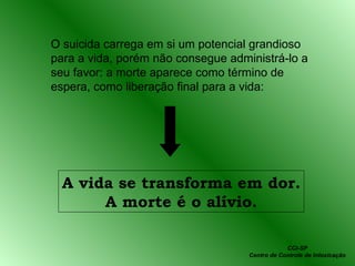 O suicida carrega em si um potencial grandioso para a vida, porém não consegue administrá-lo a seu favor: a morte aparece como término de espera, como liberação final para a vida: A vida se transforma em dor. A morte é o alívio. CCI-SP Centro de Controle de Intoxicação 