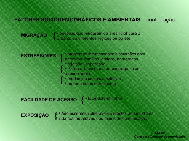 Em quanto delírio de dias tremens começa
