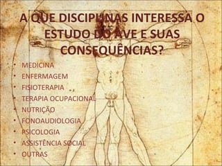 A QUE DISCIPLINAS INTERESSA O ESTUDO DO AVE E SUAS CONSEQUÊNCIAS? MEDICINA  ENFERMAGEM FISIOTERAPIA TERAPIA OCUPACIONAL NUTRIÇÃO FONOAUDIOLOGIA PSICOLOGIA ASSISTÊNCIA SOCIAL OUTRAS 