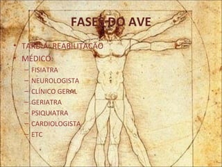 FASES DO AVE TARDIA: REABILITAÇÃO MÉDICO:  FISIATRA NEUROLOGISTA CLÍNICO GERAL GERIATRA PSIQUIATRA CARDIOLOGISTA ETC 