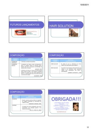 19/9/2011




FUTUROS LANÇAMENTOS
                                                                         HAIR SOLUTION




COMPOSIÇÃO                                                               COMPOSIÇÃO
    VITAMINA/                     BENEFÍCIOS/
     MINERAL                 EVIDÊNCIAS CIENTÍFICAS                          VITAMINA/                                 BENEFÍCIOS/
 VITAMINA B6     1. Participa na síntese da queratina.                        MINERAL                             EVIDÊNCIAS CIENTÍFICAS
 (Piridoxina)
 VITAMINA B7     A deficiência de biotina, afeta principalmente a         COBRE QUELADO             Há relatos de que as deficiências de ferro,
 (Biotina)       pele e os cabelos. Dentre os sintomas estão à                                       selênio e de cobre pode causar alopecia.
                 calvície, pele seca e escamosa e vermelhidão em
                 volta do nariz e da boca.                                ZINCO QUELADO             É um fator de crescimento e desenvolvimento dos
                                                  (HENDLER, 1997)                                   cabelos e sua deficiência pode apresentar
                 A deficiência de biotina em animais de experimentação                              cabelos finos, quebradiços, sem brilho e
                 produz queda de cabelo, e esta hipótese é verdadeira                               avermelhados.
                 também em humanos que têm severa deficiência de                                                     (DAWBER R.;VAN NESTE E., 1996)
                 biotina, e a suplementação nestes casos pode promover
                 o crescimento de cabelo.
                                                  (OLSZWWER, 1995)




COMPOSIÇÃO
     VITAMINA/                    BENEFÍCIOS/



                                                                          OBRIGADA!!!
      MINERAL                EVIDÊNCIAS CIENTÍFICAS
  COLÁGENO
                   Estudos mostram positivos efeitos da ingestão
                   de colágeno hidrolisado no crescimento de
                   cabelos e unhas.                                             LUISA AMÁBILE WOLPE SIMAS
                                    (MORGANTI, RANDAZO, 1984)                                   Nutricionista
                                                                                  Especilista em Nutrição Clinica -UFPR
  LICOPENO                                                                    Coordenadora da pós-graduação em Nutrição
                    O licopeno tem sido considerado como ativo                                    Estética
                    antioxidante, com atividade superior à da                      Coordenadora de estágios das FIES
                    luteína e β-caroteno.                                      Professora titular da disciplina de dietética e
                                                                                    introdução ao estudo da nutrição
                                       (LIN, C.H.; CHEN, B.H., 2003)
                                                                                        luisa.fies@hotmail.com




                                                                                                                                                      11
 