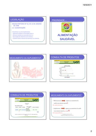 19/9/2011




LEGISLAÇÃO                                                 PRIORIDADE....
  ANVISA PORTARIA Nº 32, DE 13 DE JANEIRO
    DE 1998
  2.2. CLASSIFICAÇÃO



                                                                ALIMENTAÇÃO
  • Classificam-se como Suplementos:
  – Vitaminas isoladas ou associadas entre si;
  – Minerais isolados ou associados entre si;


                                                                 SAUDÁVEL
  – Associações de vitaminas com minerais;
  – Produtos fontes naturais de vitaminas e ou minerais.




MEDICAMENTO OU SUPLEMENTO?                                 CONSULTA DE PRODUTOS




CONSULTA DE PRODUTOS                                       MEDICAMENTO OU SUPLEMENTO?




                                                                                               2
 