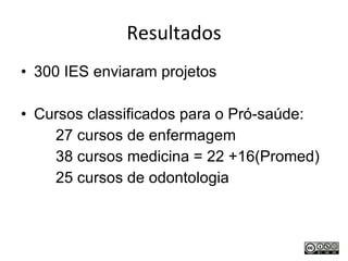 Resultados 300 IES enviaram projetos Cursos classificados para o Pró-saúde: 27 cursos de enfermagem 38 cursos medicina = 22 +16(Promed)  25 cursos de odontologia 