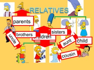 children RELATIVES child brothers parents parents uncle sisters cousin  aunt 