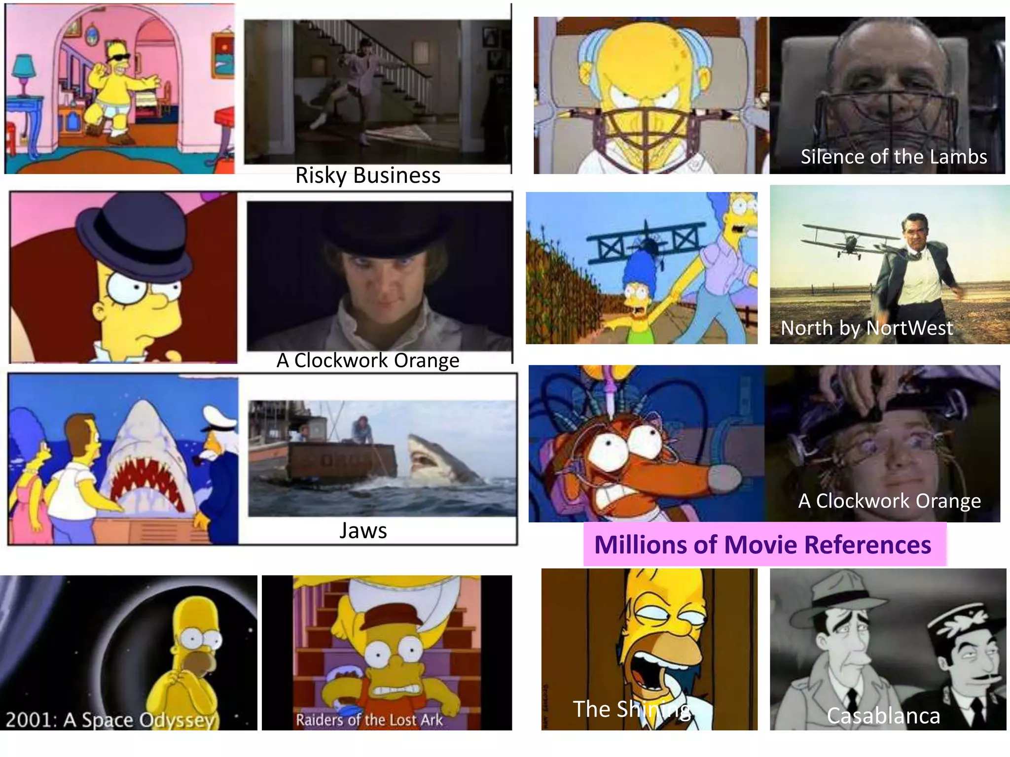 Millions of Movie References
The Shining Casablanca
Jaws
Risky Business
A Clockwork Orange
North by NortWest
Silence of the Lambs
A Clockwork Orange
 