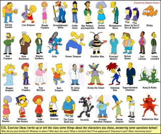 Simpsons esl-efl-exercise