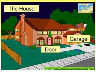 Garage The House Door 