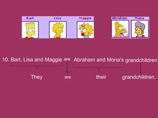 10. Bart, Lisa and Maggie grandchildrenare Abraham and Mona’s
They are their grandchildren.
 