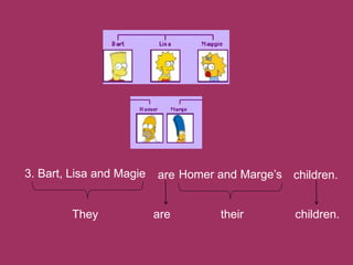 3. Bart, Lisa and Magie are Homer and Marge’s children.
They are their children.
 