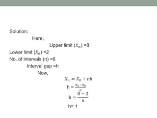Solution:
Here,
Upper limit (𝑋 𝑛) =8
Lower limit (𝑋0) =2
No. of intervals (n) =6
Interval gap =h
Now,
𝑋 𝑛 = 𝑋0 + 𝑛ℎ
h =
𝑋 𝑛−𝑋0
𝑛
h =
8 − 2
6
h= 1
 