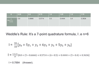 Weddle’s Rule: It’s a 7-point quadrature formula, I .e n=6
I =
3ℎ
10
𝑦0 + 5𝑦1 + 𝑦2 + 6𝑦3 + 𝑦5 + 5𝑦5 + 𝑦6]
I = 3∗0.25
10
0.8 + 5 ∗ 0.6666 + 0.5714 + 6 ∗ 0.5 + 0.4444 + 5 ∗ 0.4 + ]0.3636
I = 0.7884 (Answer).
X 0.25 0.5 0.75 1.0 1.25 1.5 1.75
Y=
1
1+𝑥
0.8 0.6666 0.5714 0.5 0.4444 0.4 0.3636
 