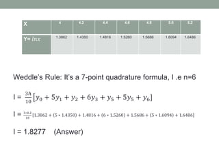 Weddle’s Rule: It’s a 7-point quadrature formula, I .e n=6
I =
3ℎ
10
𝑦0 + 5𝑦1 + 𝑦2 + 6𝑦3 + 𝑦5 + 5𝑦5 + 𝑦6]
I = 3∗0.2
10
1.3862 + 5 ∗ 1.4350 + 1.4816 + 6 ∗ 1.5260 + 1.5686 + 5 ∗ 1.6094 + ]1.6486
I = 1.8277 (Answer)
X 4 4.2 4.4 4.6 4.8 5.0 5.2
Y= 𝑙𝑛𝑥 1.3862 1.4350 1.4816 1.5260 1.5686 1.6094 1.6486
 