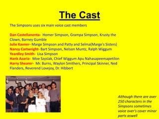 The Cast
The Simpsons uses six main voice cast members

Dan Castellanenta- Homer Simpson, Grampa Simpson, Krusty the
Clown, Barney Gumble
Julie Kavner- Marge Simpson and Patty and Selma(Marge's Sisters)
Nancy Cartwright- Bart Simpson, Nelson Muntz, Ralph Wiggum
Yeardley Smith- Lisa Simpson
Hank Azaria- Moe Szyslak, Chief Wiggum Apu Nahasapeemapetilon
Harry Shearer- Mr. Burns, Waylon Smithers, Principal Skinner, Ned
Flanders, Reverend Lovejoy, Dr. Hibbert




                                                                Although there are over
                                                                250 characters in the
                                                                Simpsons sometimes
                                                                voice over's cover minor
                                                                parts aswell
 