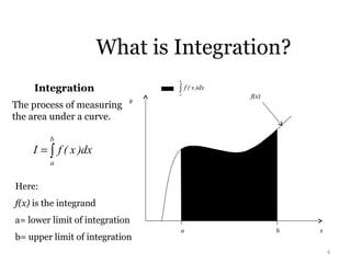 What is Integration?
∫=
b
a
dx)x(fI
Integration
4
The process of measuring
the area under a curve.
Here:
f(x) is the integrand
a= lower limit of integration
b= upper limit of integration
f(x)
a b
y
x
∫
b
a
dx)x(f
 