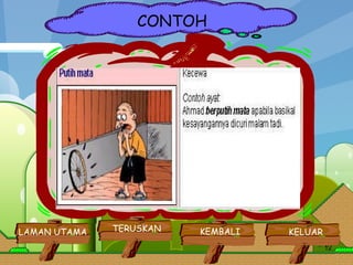 CONTOH KEMBALI LAMAN UTAMA TERUSKAN KELUAR 