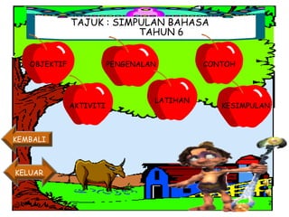 TAJUK : SIMPULAN BAHASA TAHUN 6 PENGENALAN OBJEKTIF LATIHAN AKTIVITI KESIMPULAN CONTOH KEMBALI  KELUAR  