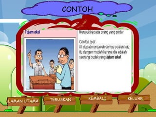 CONTOH KEMBALI LAMAN UTAMA TERUSKAN KELUAR 