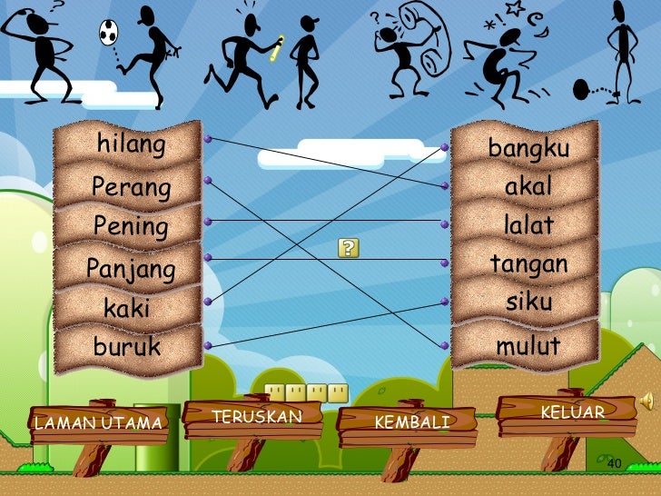 Simpulan bahasa