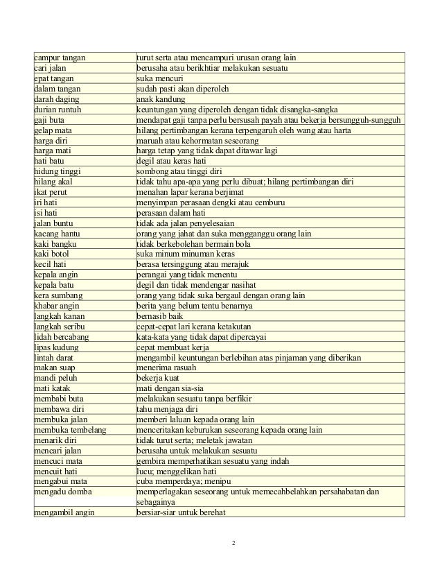 Simpulan Bahasa