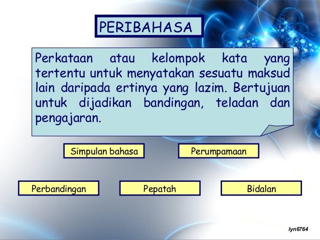Simpulan Bahasa